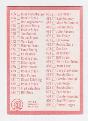 1964 Topps #438 6th Series Checklist Baseball Card Ex/Mt unchecked        