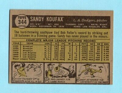 1961 Topps #344 Sandy Koufax Los Angeles Dodgers Baseball Card TRIMMED