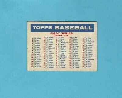 1957 Topps Checklist Series 1 & 2 Baseball Card EX w/small creases