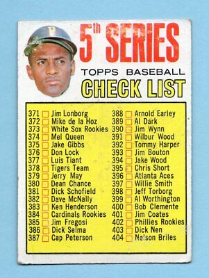 1967 Topps #361 5th Series Checklist Roberto Clemente Baseball Card VG uncheck  