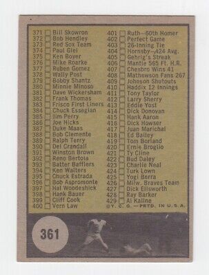 1961 Topps #361 5th Series Checklist Baseball Card NM Unchecked 