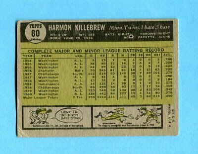 1961 Topps #80 Harmon Killebrew Minnesota Twins Baseball Card VG+