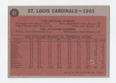 1962 Topps #61 St. Louis Cardinals Team Baseball Card NM  