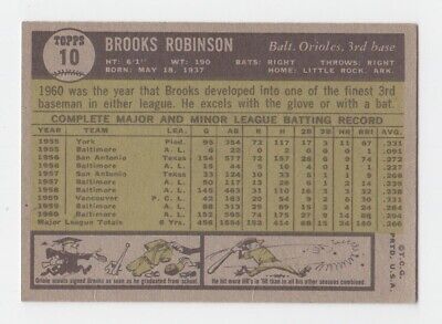 1961 Topps #10 Brooks Robinson Baltimore Orioles Baseball Card EX+ wrks 