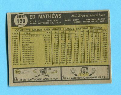 1961 Topps #120 Eddie Mathews Milwaukee Braves Baseball Card EX o/c ind lgt wrt