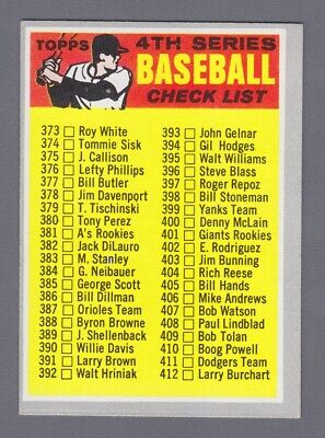 1970 Topps #343 4th Series Check List Baseball Card EX+ Unchecked