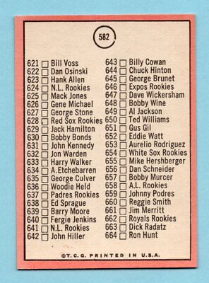 1969 Topps #582 7th Series Checklist Tony Oliva Baseball Card NM Uncked    