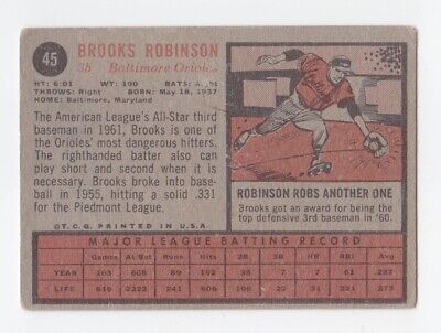 1962 Topps #45 Brooks Robinson Baltimore Orioles Baseball Card VG light wrks