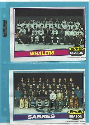 1980-81 Topps Set of 16 Hockey Team Posters