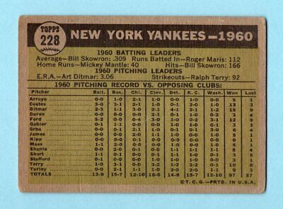 1961 Topps #228 New York Yankees Team Baseball Card Low Grade  