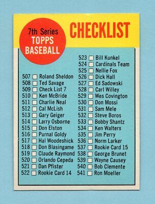 1963 Topps #509 7th Series Checklist Semi High Number Baseball Card E/M unckd   