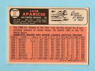 1966 Topps #90 Luis Aparicio Baltimore Orioles Baseball Card NM