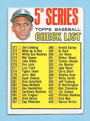 1967 Topps #361 5th Series Checklist Roberto Clemente Baseball Card VG+ unchec  