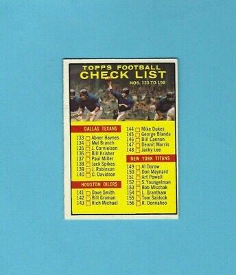 1961 Topps #198 Checklist Nos. 133 to 198 Football Card Ex/Mt Unchecked 