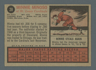 1962 Topps #28 Minnie Minoso St. Louis Cardinals Baseball Card EX lit scr   