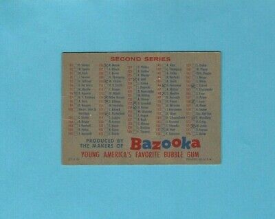 1957 Topps Checklist Series 1 & 2 Baseball Card EX w/small creases