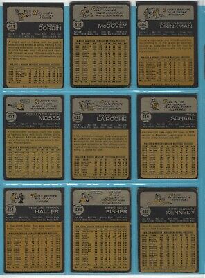 1973 Topps Starter Set Lot of 117 Different Baseball Cards Low Grade - VG  