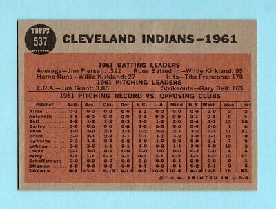 1962 Topps #537 Cleveland Indians Team High Number Baseball Card Low Grade    