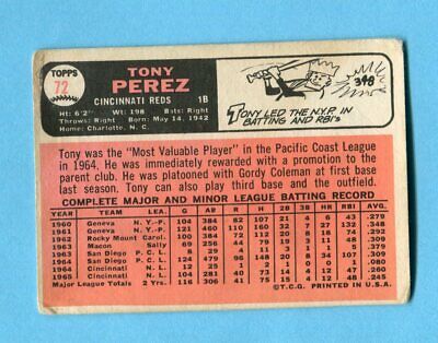 1966 Topps #72 Tony Perez Cincinnati Reds Baseball Card G/VG