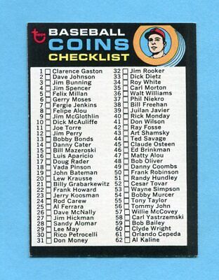 1971 Topps #161 Coins Checklist Baseball Card Ex/Mt o/c Unchecked