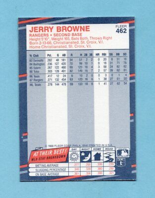 1988 Fleer #462 Jerry Browne Texas Rangers Bob Brower Vari Baseball Card NM   