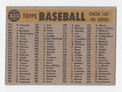 1960 Topps #332 New York Yankees Team Baseball Card EX prt lns, Unchecked back