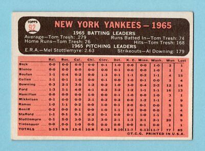 1966 Topps #92 New York Yankees Team Baseball Card Vg/Ex 