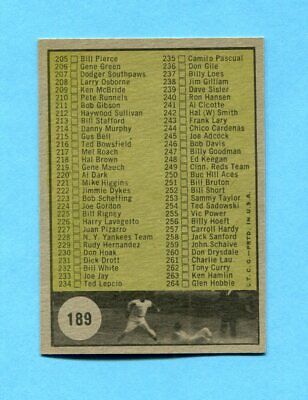 1961 Topps #189 3rd Series Check List Baseball Card NM Unchecked