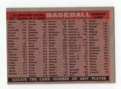 1958 Topps #397 Detroit Tigers Team Baseball Card NM o/c wrk Alpha Chk lst