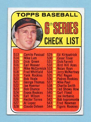 1969 Topps #504 6th Series Checklist Brooks Robinson Baseball Card EX+ unk      