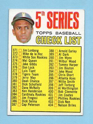 1967 Topps #361 5th Series Checklist Roberto Clemente Baseball Card EX+ unchked 