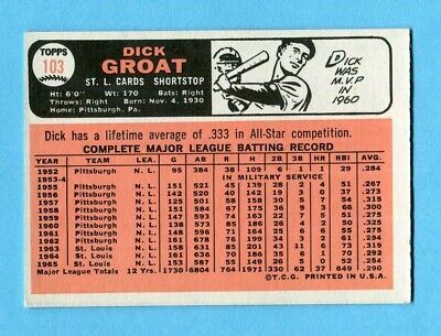 1966 Topps #103 Dick Goat St. Louis Cards No Traded Line Baseball Card Ex/Mt oc 