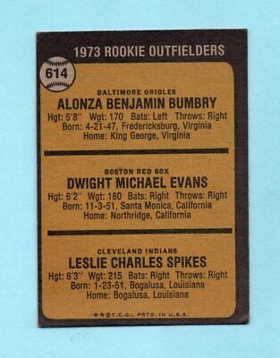 1973 Topps #614 Dwight Evans & others Rookie Baseball Card EX app stains    