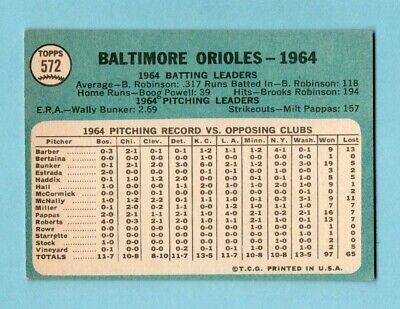 1965 Topps #572 Baltimore Orioles Team Baseball Card EX       