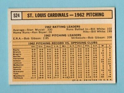 1963 Topps #524 St. Louis Cardinals Team High Number Baseball Card NM    