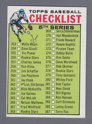 1964 Topps #362 5th Series Checklist Baseball Card EX unchecked        