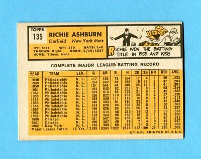 1963 Topps #135 Richie Ashburn New York Mets Baseball Card Ex/Mt o/c 