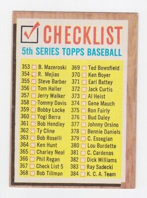 1962 Topps #367 5th Series Checklist Baseball Card EX o/c Unchecked  