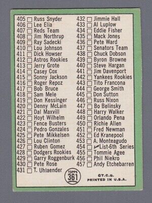 1967 Topps #361 5th Series Checklist Roberto Clemente Baseball Card VG+ uck     