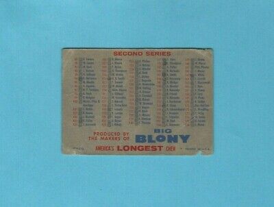 1957 Topps Checklist Series 1 & 2 Baseball Card Low Grade