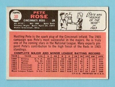 1966 Topps #30 Pete Rose Cincinnati Reds Baseball Card EX+ 