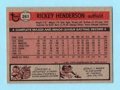 1981 Topps  #261 Rickey Henderson Oakland A's Baseball Card NM o/c   