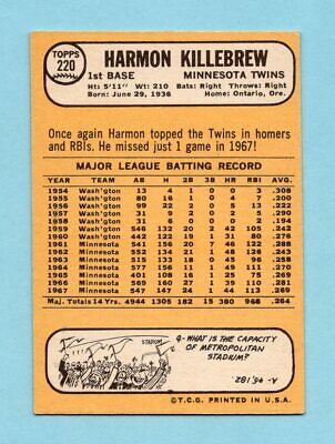 1968 Topps #220 Harmon Killebrew Minnesota Twins Baseball Card EX