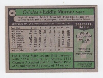 1979 Topps #640 Eddie Murray Baltimore Orioles Baseball Card NM