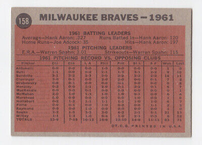 1962 Topps #158 Milwaukee Braves Team Baseball Card EX  