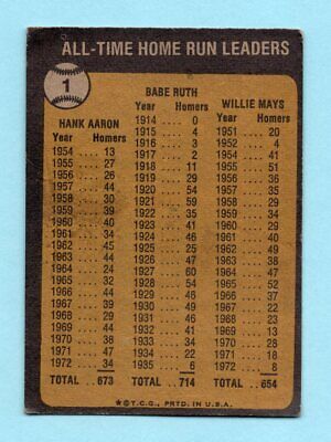 1973 Topps #1 All Time Home Run Leaders Baseball Card EX wrk bk   