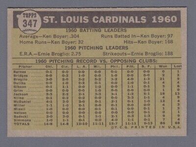 1961 Topps #347 St. Louis Cardinals Team Baseball Card Ex/Mt  