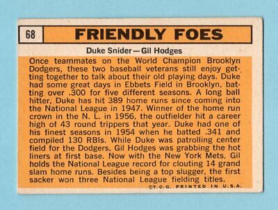 1963 Topps #68 Friendly Foes Duke Snider, Gil Hodges Baseball Card Vg/Ex 