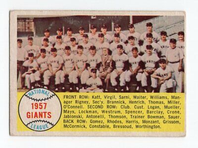 1958 Topps #19 San Francisco Giants Team Baseball Card VG marks on back