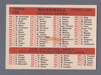 1959 Topps #528 Pittsburgh Pirates Team Baseball Card Ex/Mt Uncked stain bk